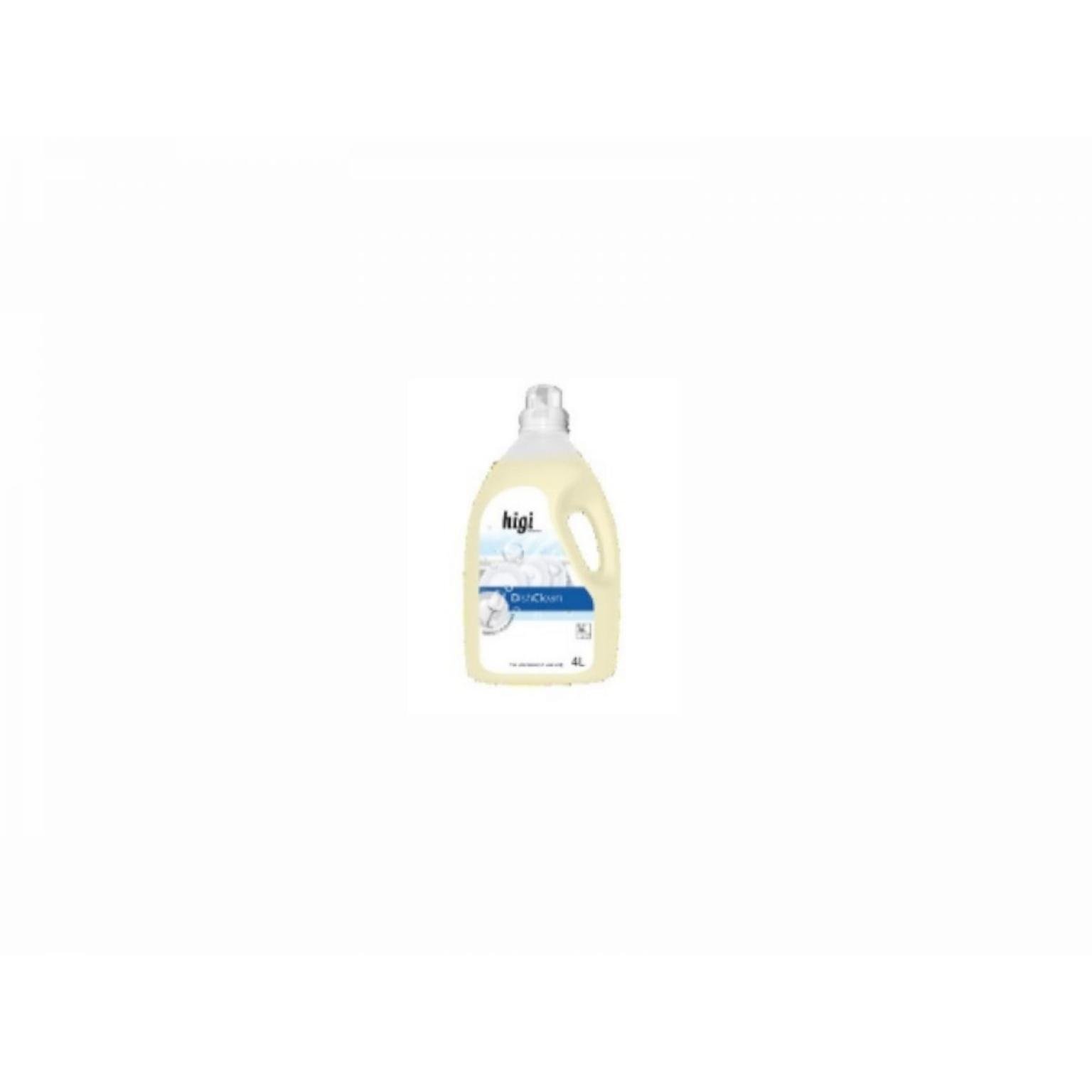detergent za perilicu scaled e1607030232177